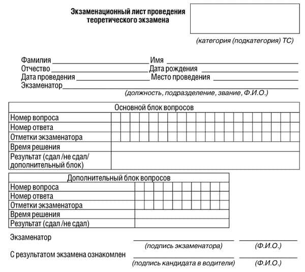 купить лист сдачи теоретического экзамена ПДД в Аркадаке